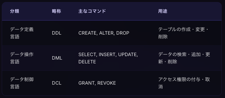 スクリーンショット 2026-04-14 19.57.44.png