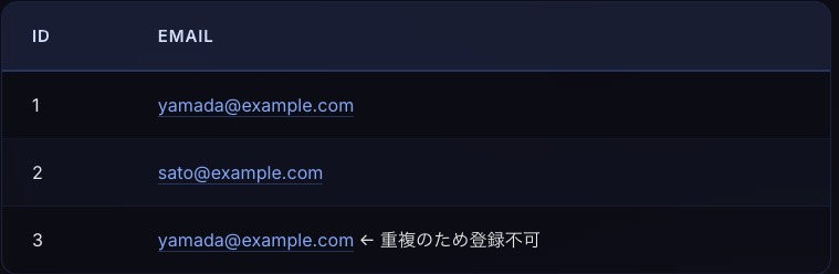 スクリーンショット 2026-04-14 19.47.18.png