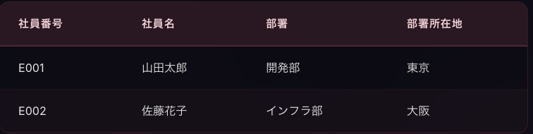 スクリーンショット 2026-04-14 19.53.51.png