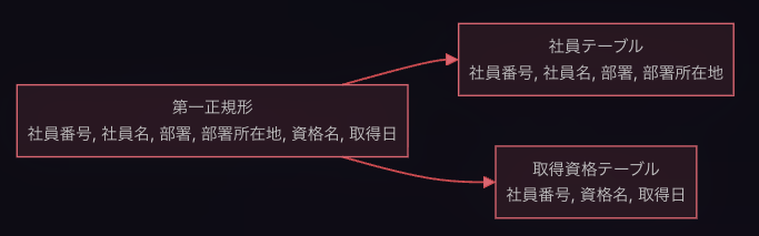 スクリーンショット 2026-04-14 19.54.38.png
