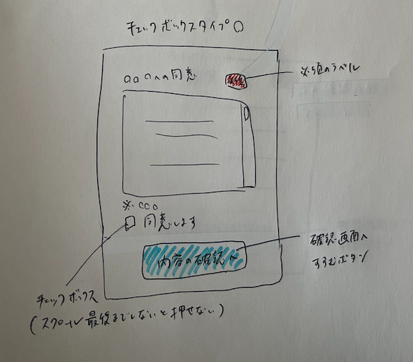 同意してチェックしてください」を実装したときのエピソード＆雑談