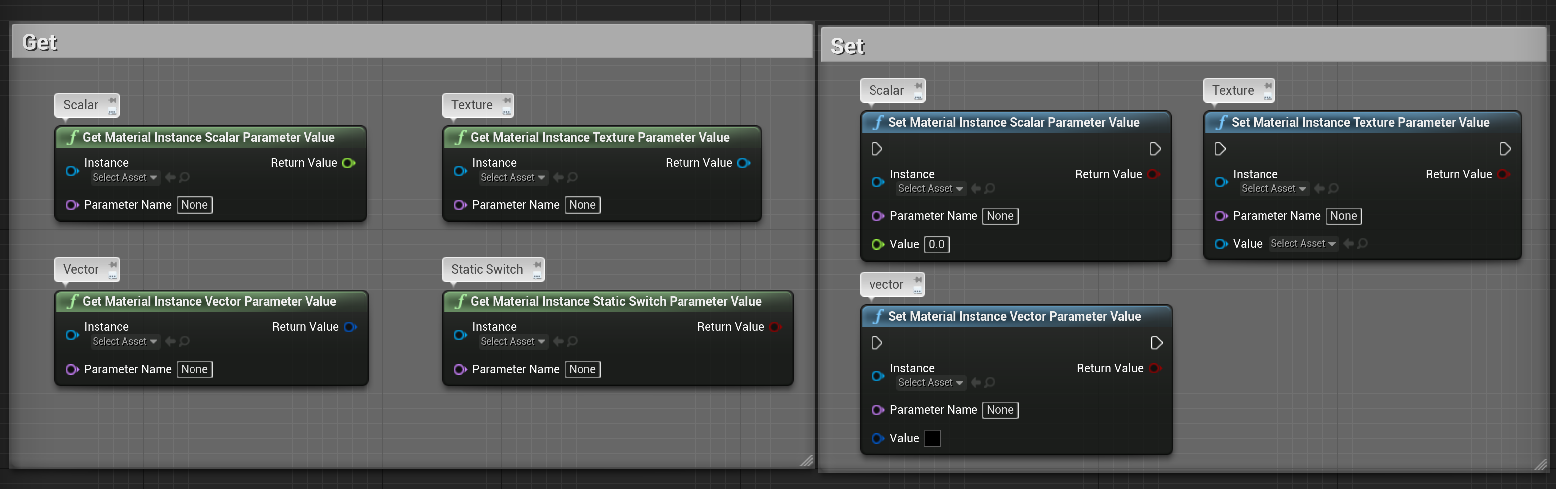 [UE4]Material Instance の Static Switch Parameter を 変更する関数・ノードを作る方法について