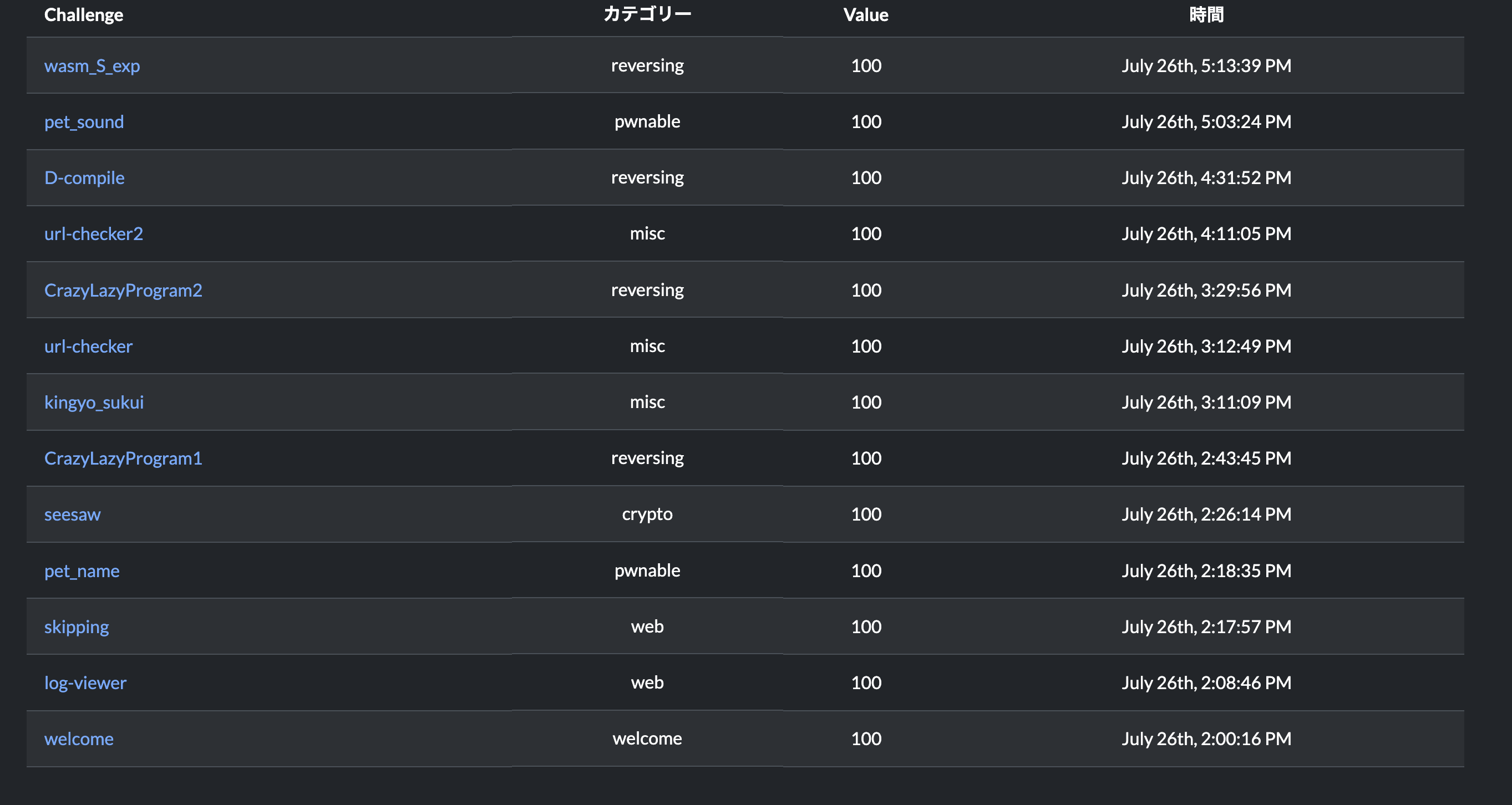 サンプルチップ、他ご質問など❁⃘*.゜ S8a6d3deeac144535b636be6153a59
