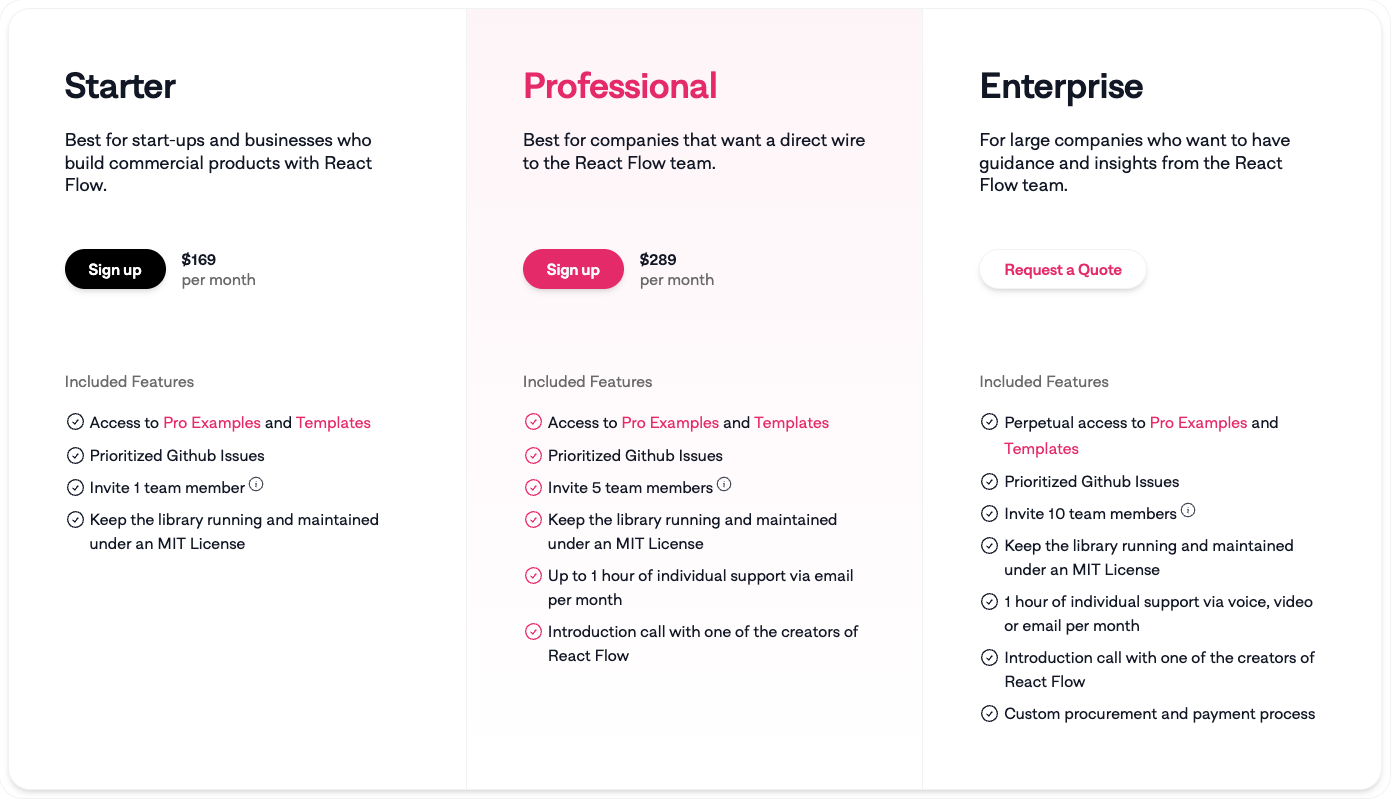 react-flow_subscription.png