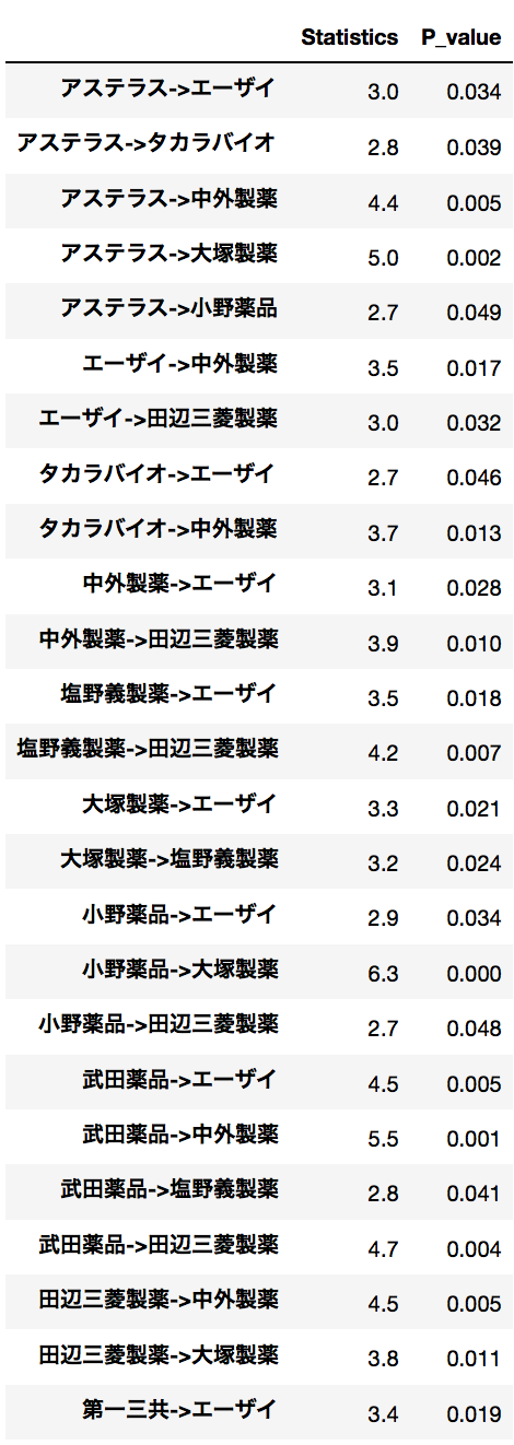 スクリーンショット 2019-05-12 16.44.56.png