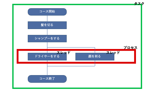 スクリーンショット 2019-11-05 13.22.41.png