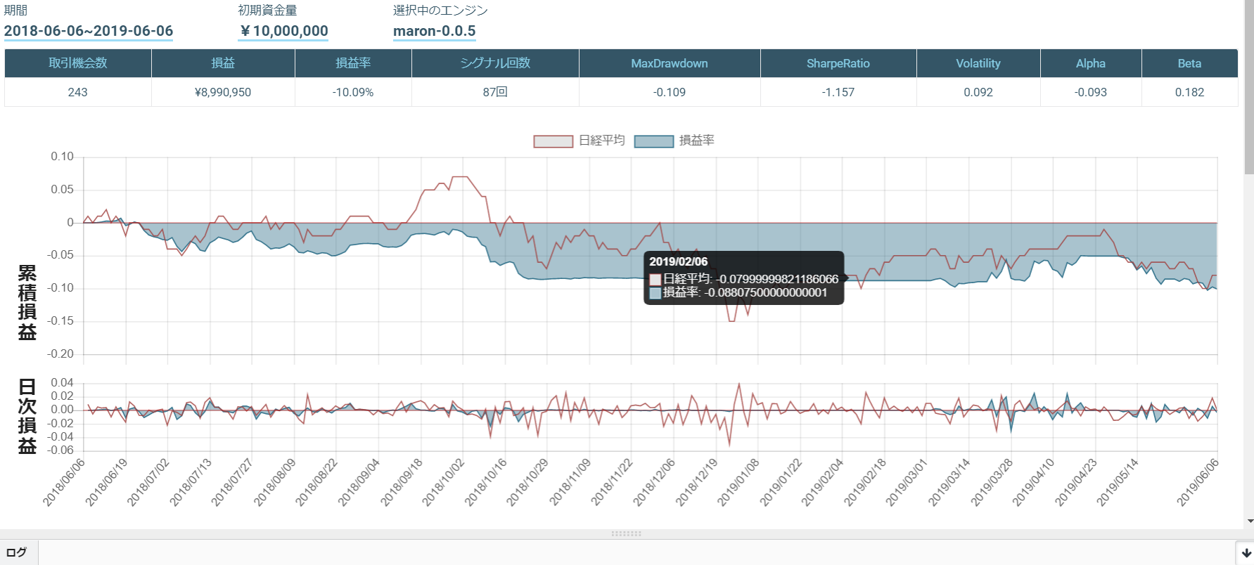 ローソク足と移動平均線 (2).png