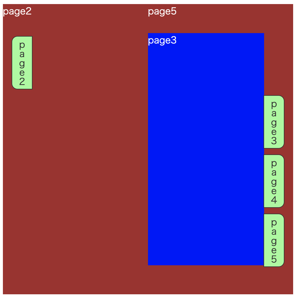 Turn.jsを用いて雑誌や本のようなページを作成してみよう! #JavaScript - Qiita