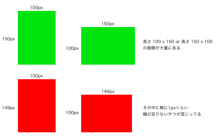スクリーンショット 2019-07-09 20.07.52.png