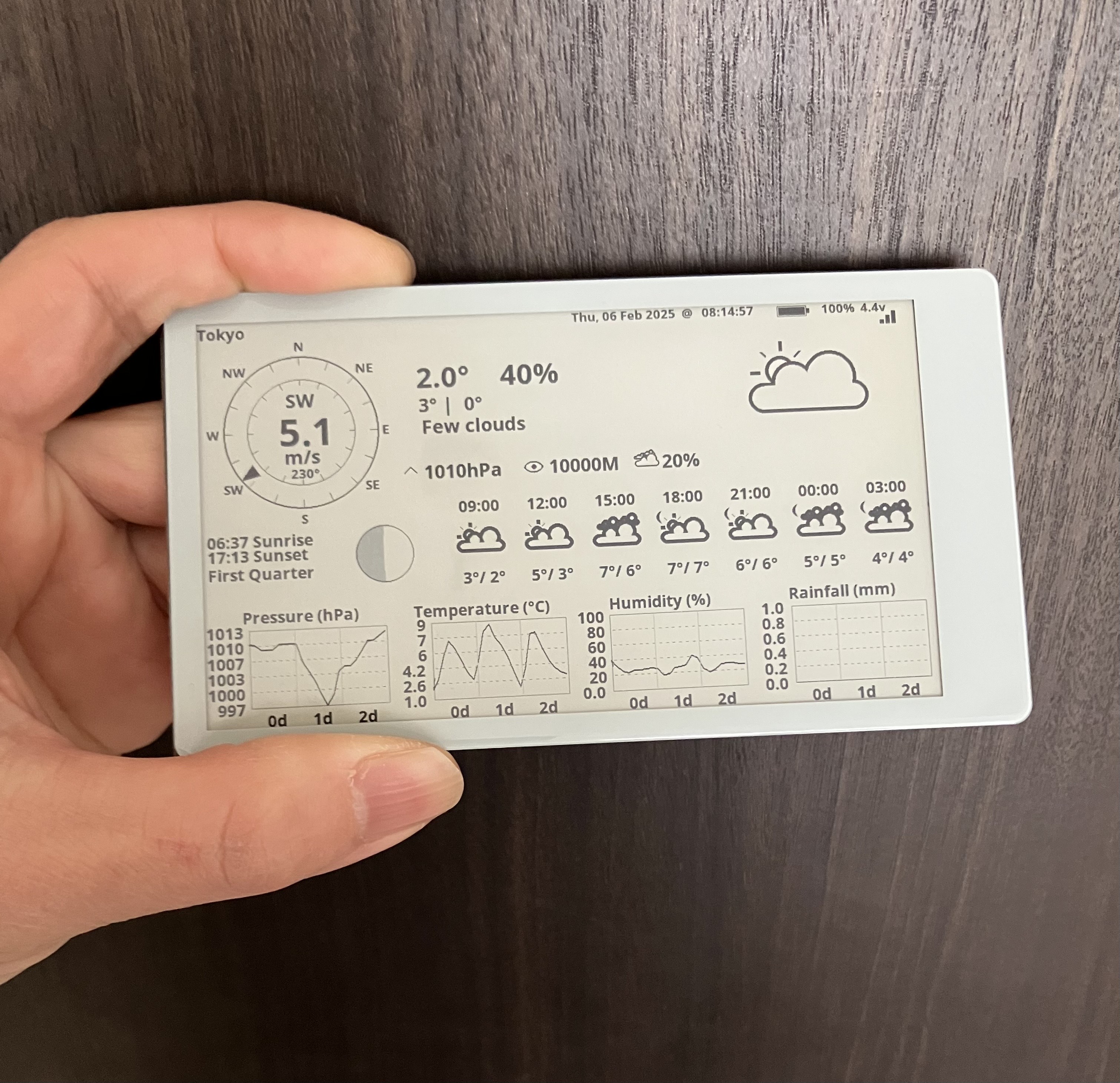 LILYGO H716 T5-4.7inch S3 e-paper touch 電子ペーパーの使い方 #天気