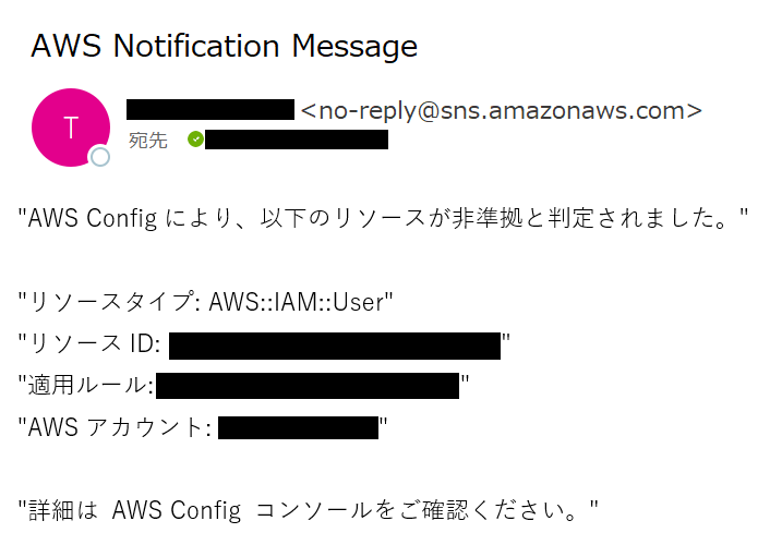 AWS Config の非準拠判定を通知する方法 5 選 #Cloud - Qiita
