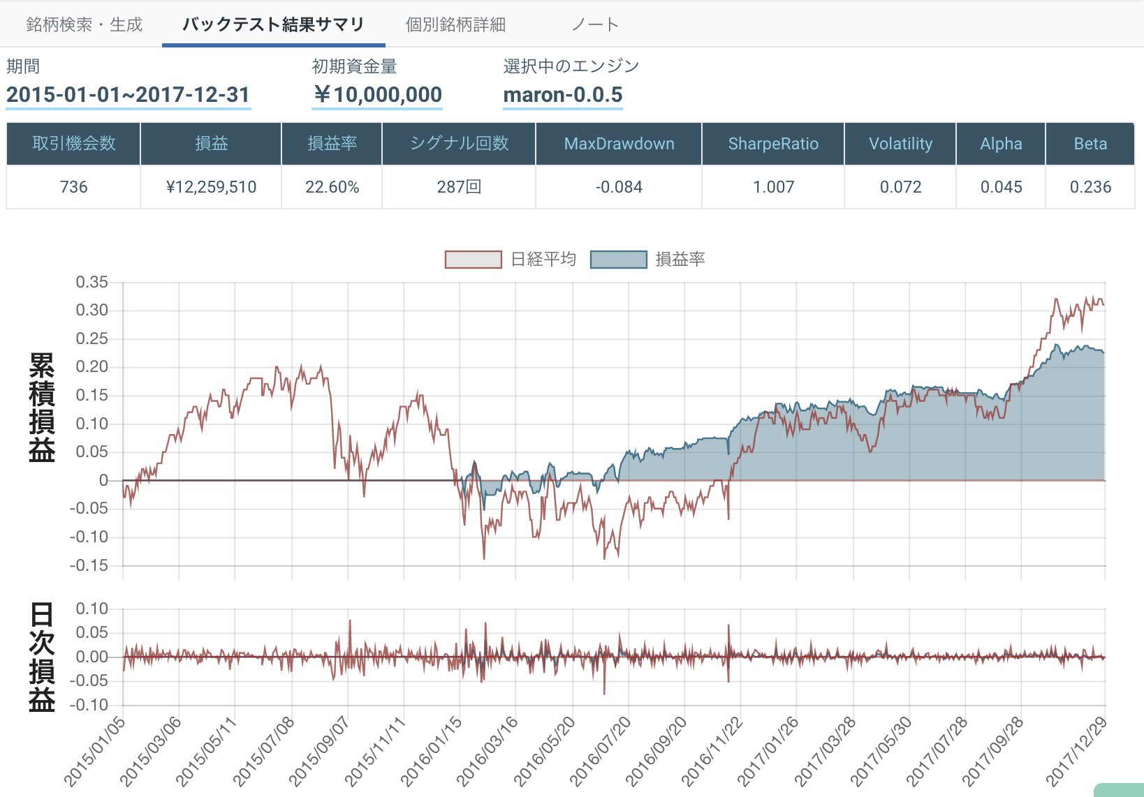 スクリーンショット 2019-07-04 11.01.27.png