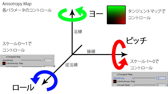 axis.jpg