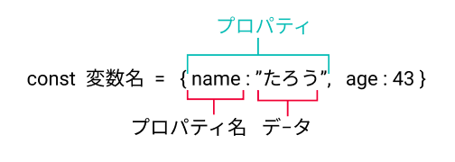 スクリーンショット 2019-04-16 21.39.34.png