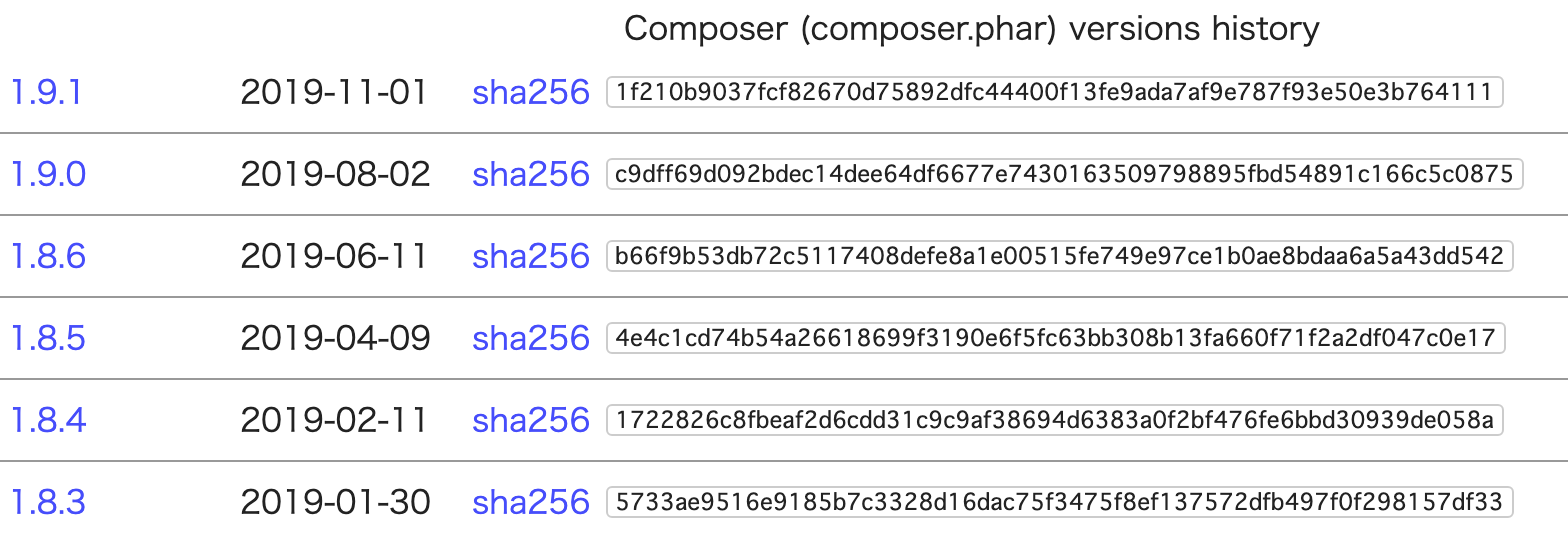 Composerをダウンロードしwindows10にインストールする Men Of Letters メン オブ レターズ 論理的思考 業務改善 プログラミング