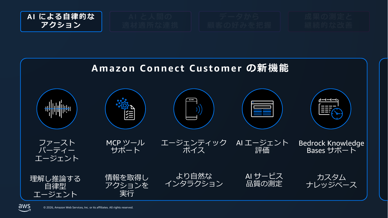 AWS Summit Japan 2026】「Amazon Connect Customerで実現する進化した