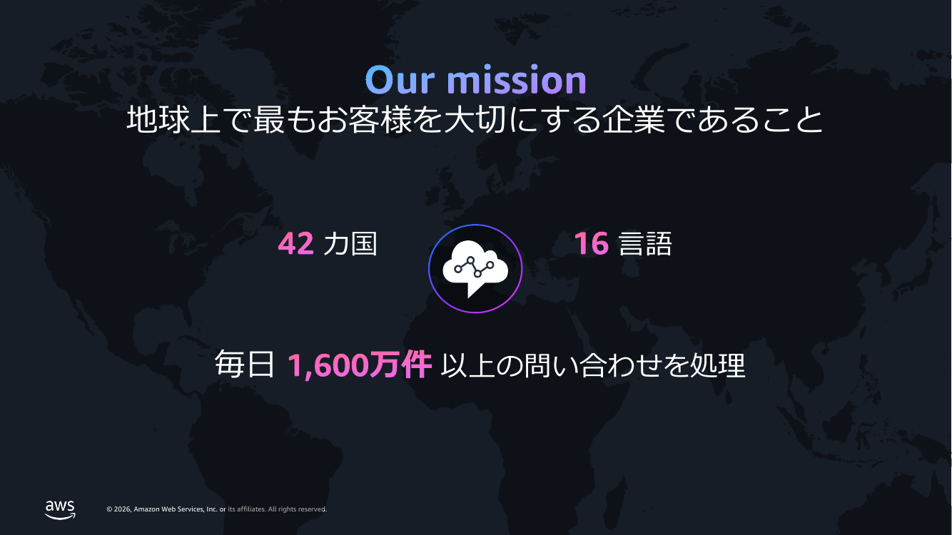 AWS Summit Japan 2026】「Amazon Connect Customerで実現する進化した