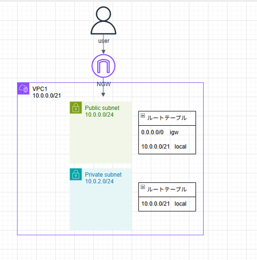 スクリーンショット 2025-10-12 211221.png