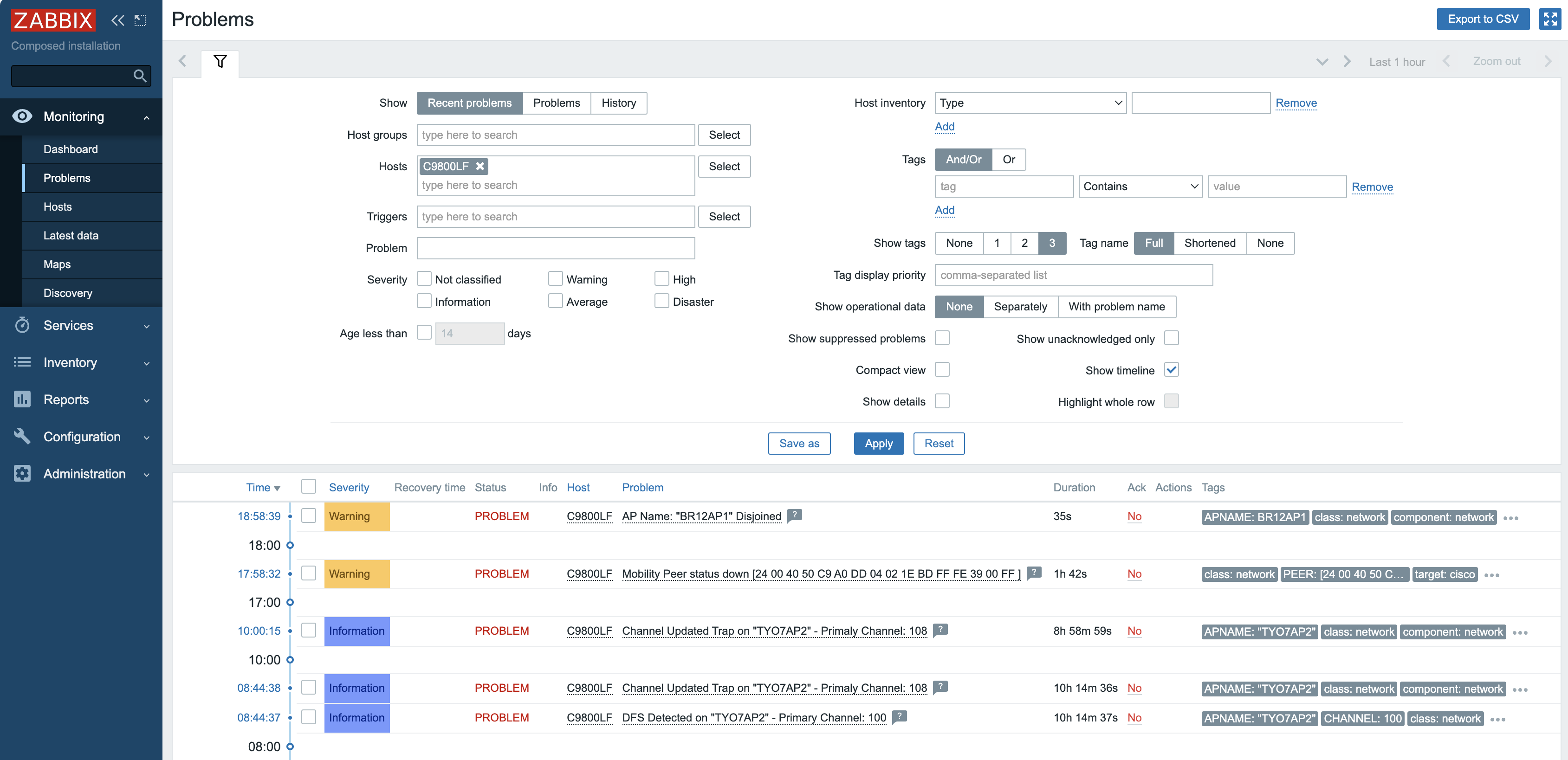 Catalyst 9800 シリーズ ワイヤレスLANコントローラ用 Zabbix