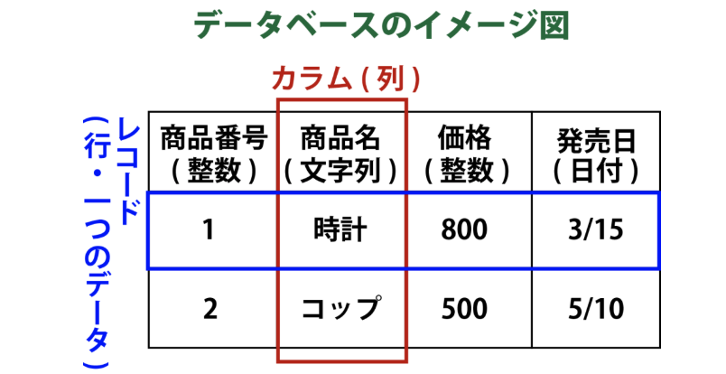 スクリーンショット 2019-04-13 16.31.53.png