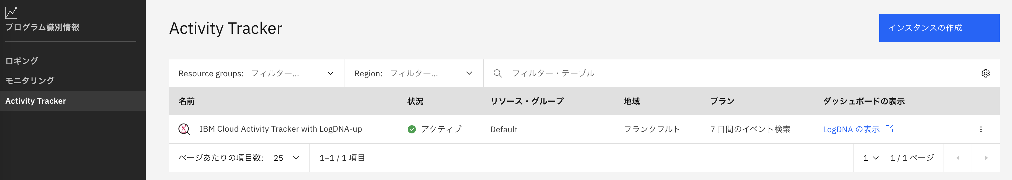IBM Cloud Activity Tracker with LogDNAを使ってみる ibmcloud Qiita