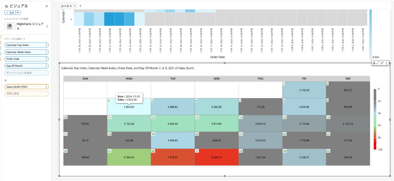 値下げ⭕️ VISUAL AREA 18巻セット 学習ガイド付 Amazon QuickSight で Highcharts のビジュアル導入を検証 #AWS