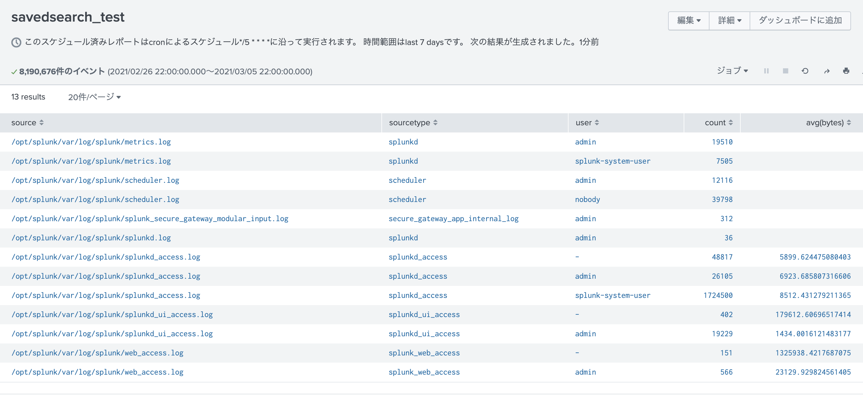 Splunk のサーチ高速化 ( savedsearch編) Splunk Qiita