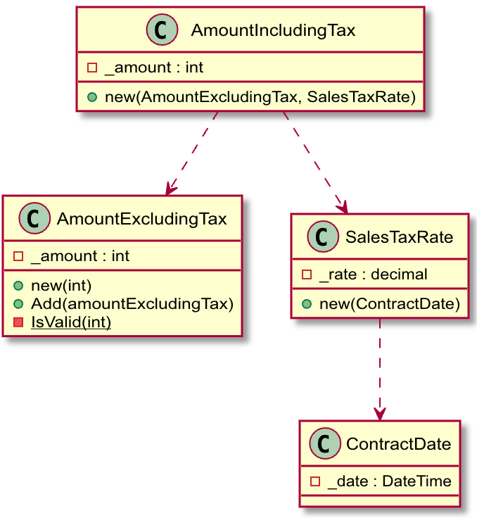 tax_uml_05.png