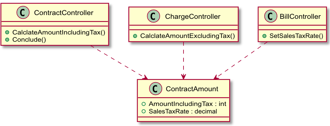 tax_uml_02.png