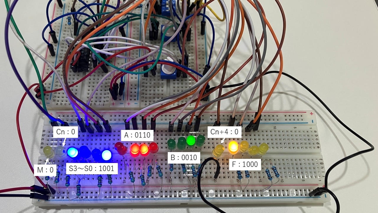 ちけお　 74HC181を使ってCPUを理解する #CPU自作 - Qiita