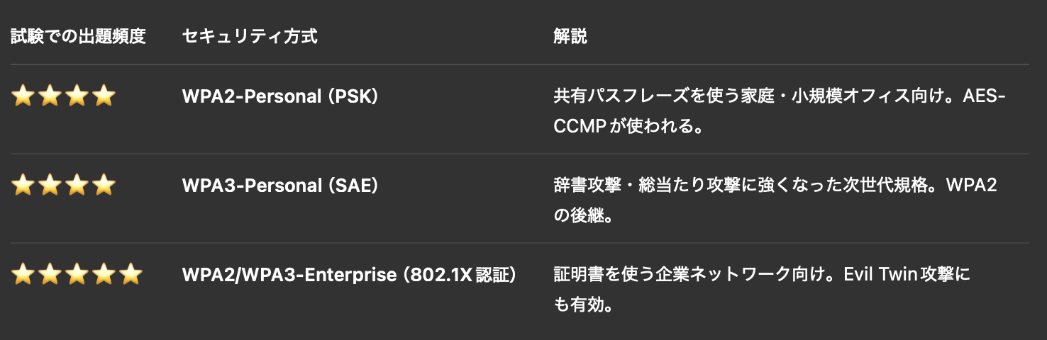 スクリーンショット 2025-10-13 10.48.50.png