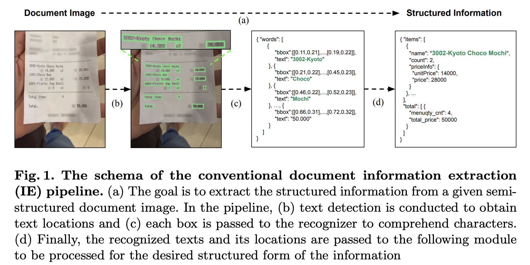 b184ef6d-2909-85de-4660-
