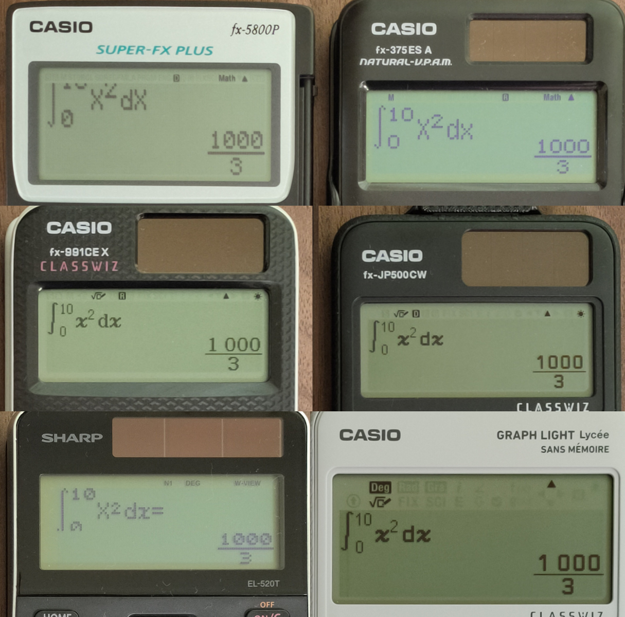 fx-5800Pを他の関数電卓と比べてみる #プログラミング - Qiita