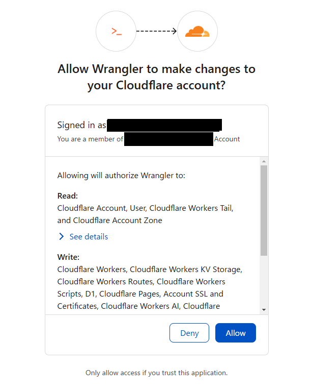 ローカルからCloudflareのWorkersに接続する環境を作る手順