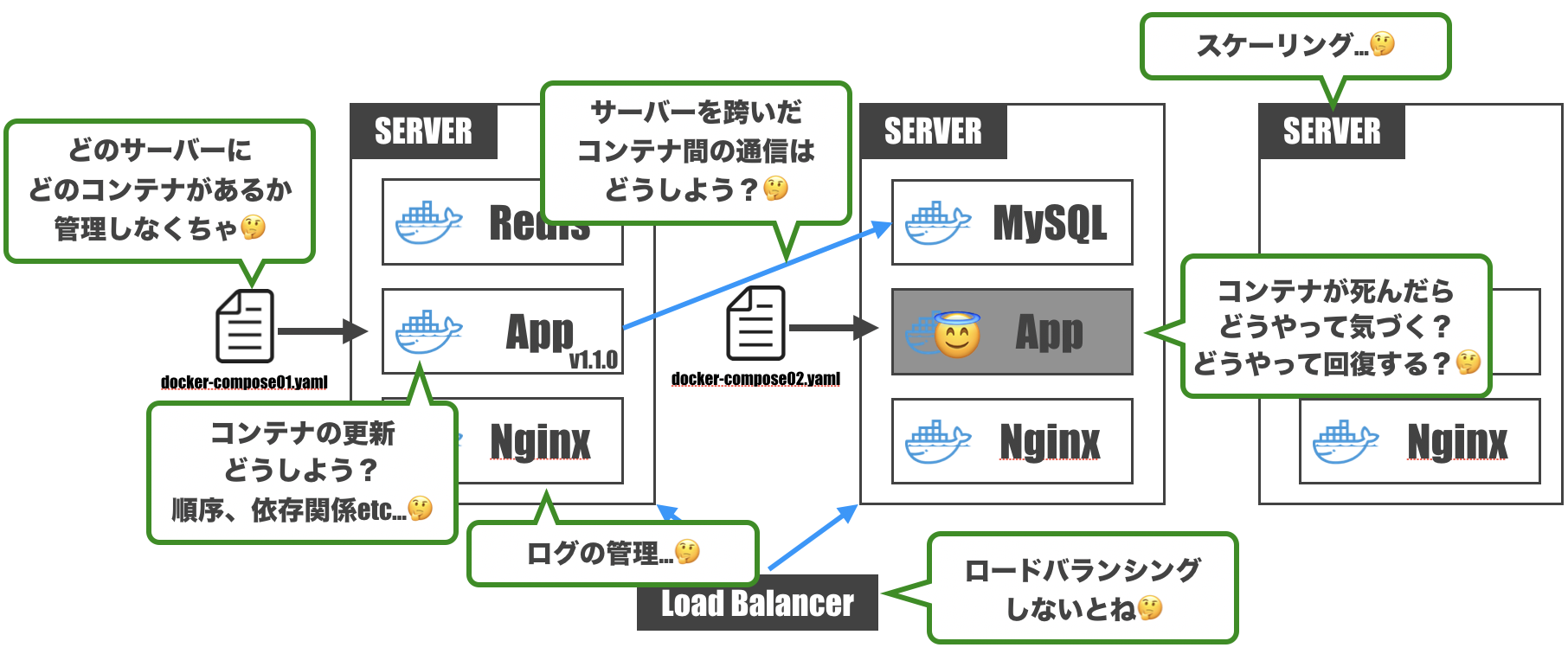 スクリーンショット 2019-05-23 6.42.15.png