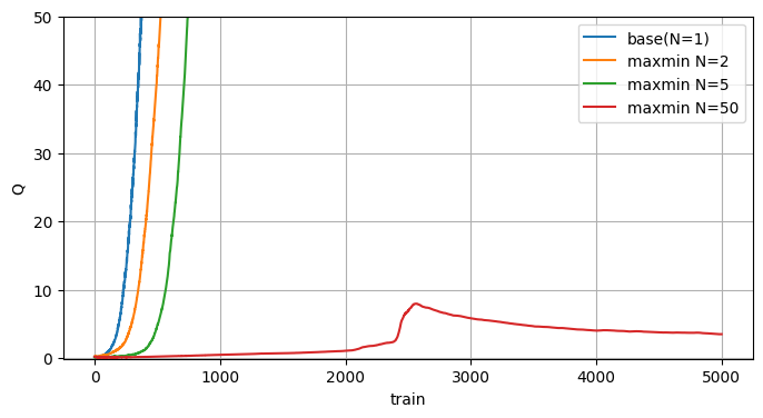 混効騒集 学習資料 新卒研修資料】数理最適化 / Mathematical Optimization