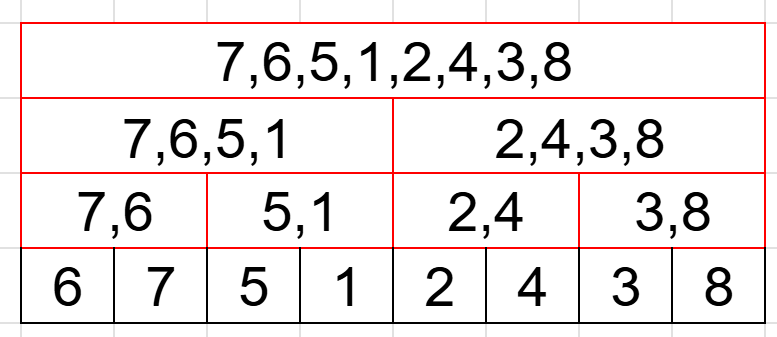 ABC413個人的備忘録[A-F] #C++ - Qiita