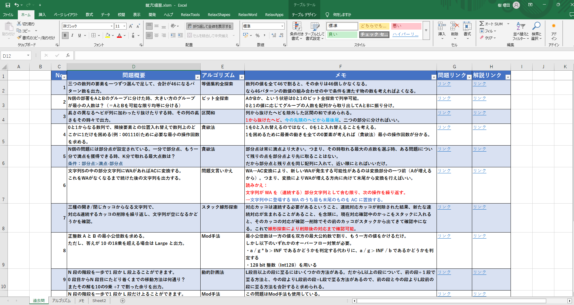 実践リアルタイムプログラミング技法 実践リアルタイムプログラミング