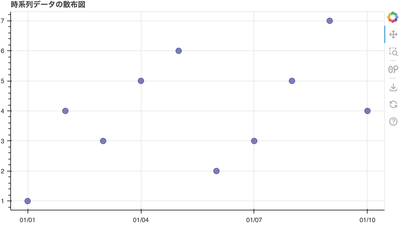 スクリーンショット 2024-07-12 23.42.58.png