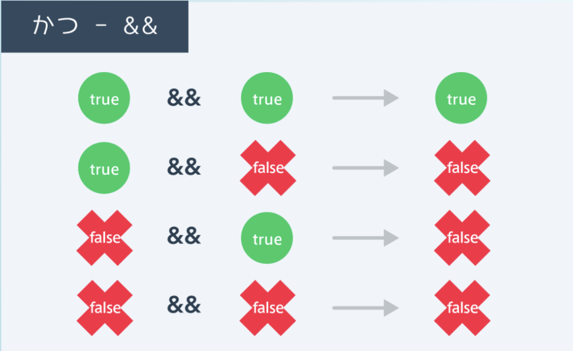 スクリーンショット 2019-05-06 18.21.35.png