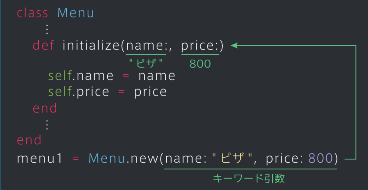 スクリーンショット 2019-05-03 19.19.12.png