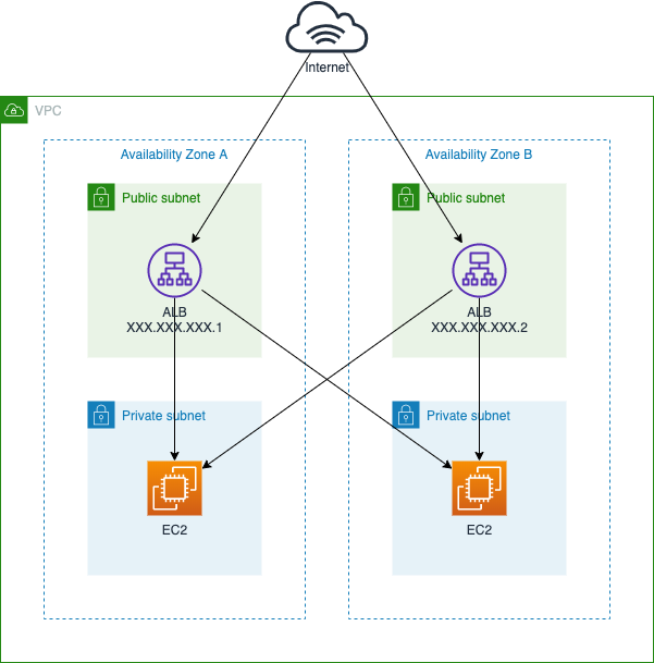 Untitled Diagram (2).png