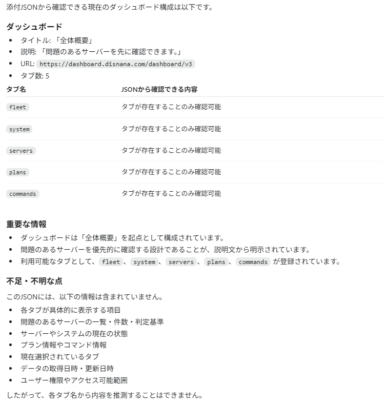タイトル・説明文・5つのタブを整理し、タブの詳細や稼働状態は不明とした回答