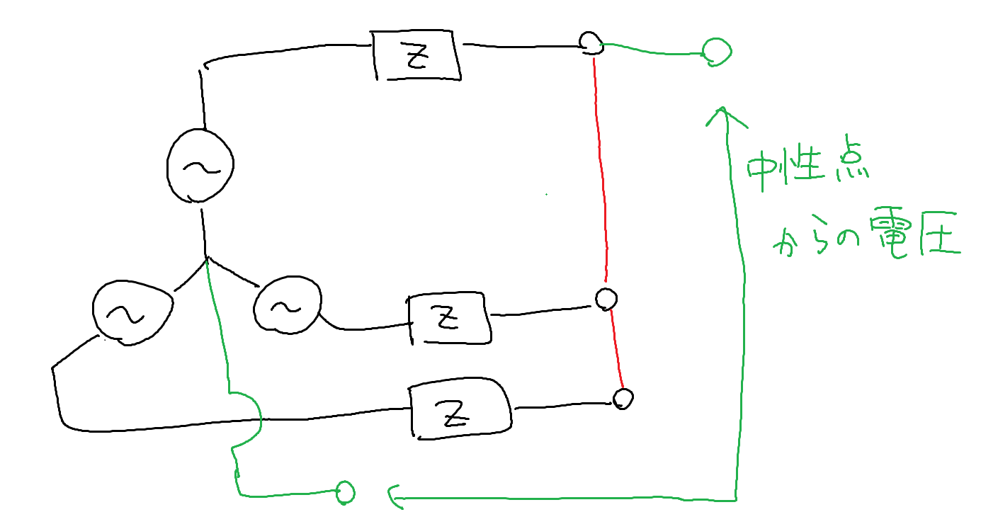 対称座標法の解説 #電気主任技術者 - Qiita