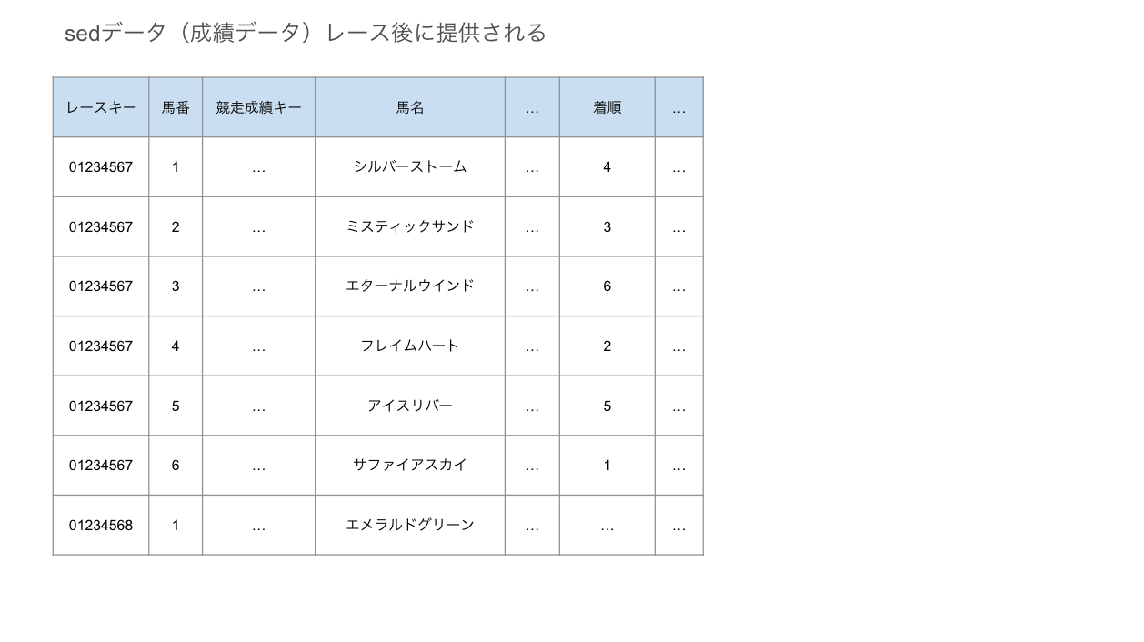 スクリーンショット 2023-12-23 22.51.51.png