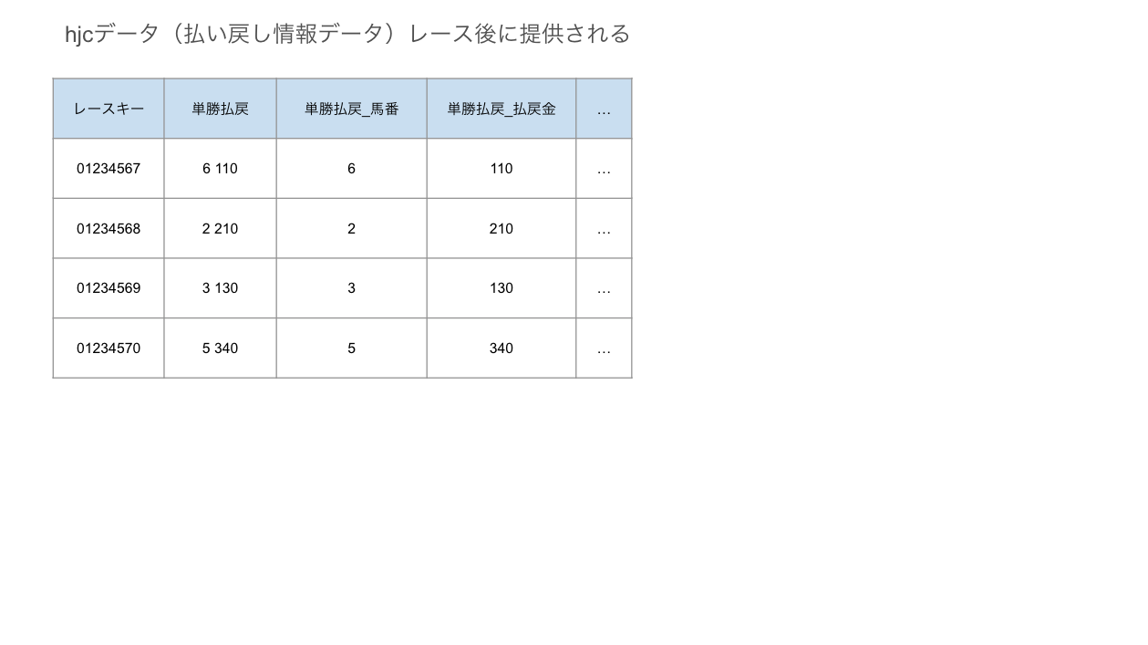 スクリーンショット 2023-12-23 22.57.08.png
