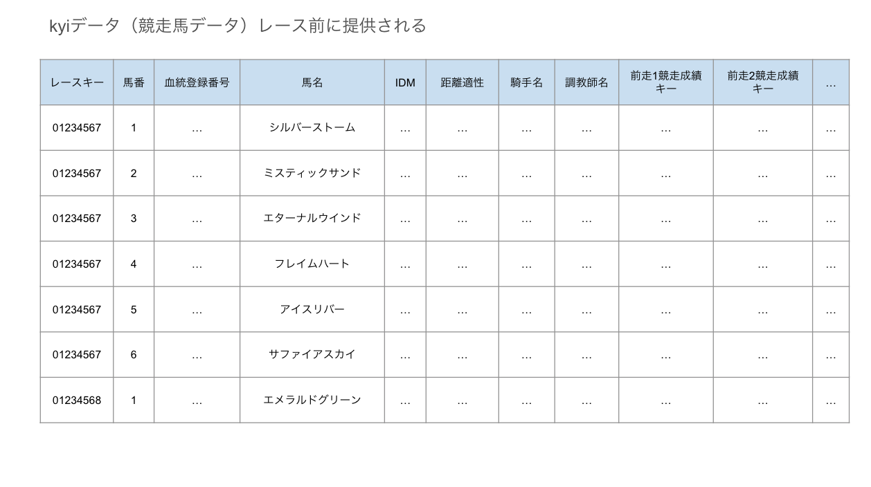 スクリーンショット 2023-12-23 22.47.45.png