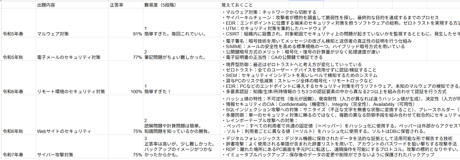 ในใฏใชใผใณใทใงใใ 2025-12-31 152140.png