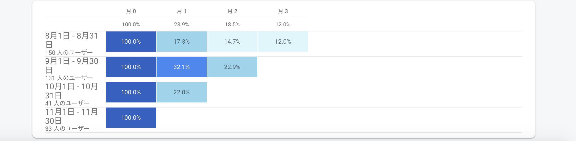 スクリーンショット 2019-12-06 14.07.09.png