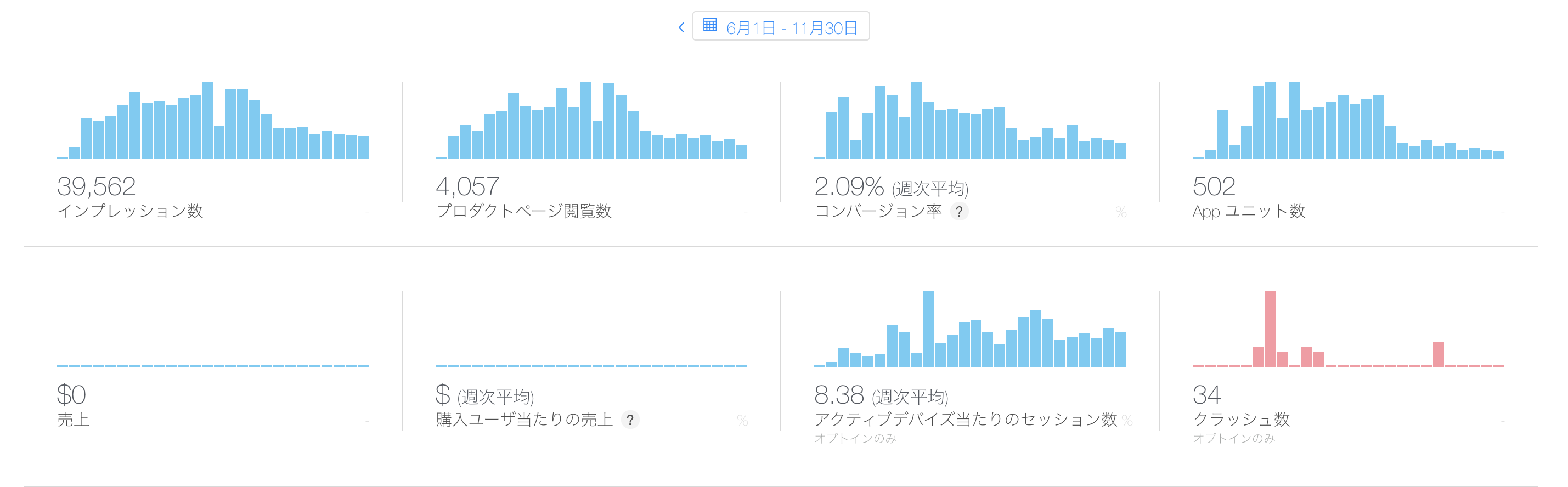 スクリーンショット 2019-12-06 14.01.28.png